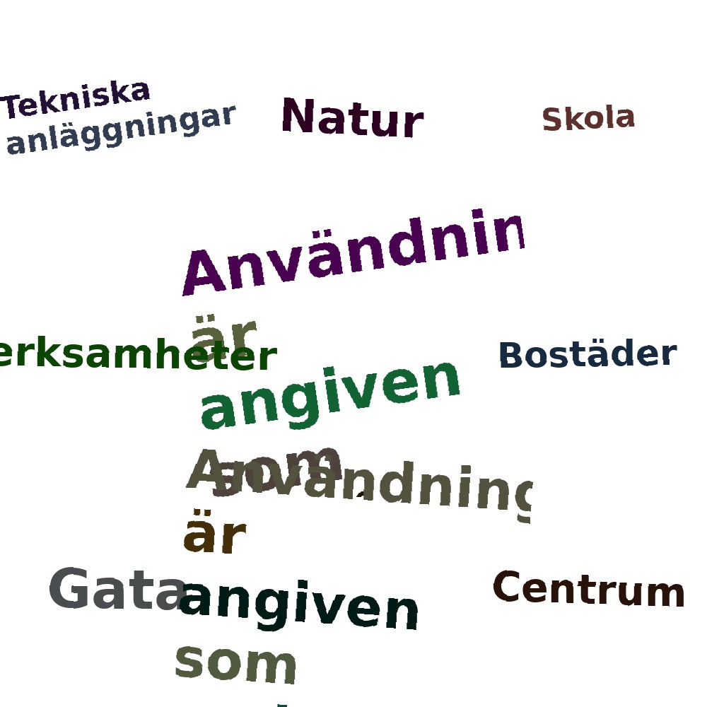Ordmoln