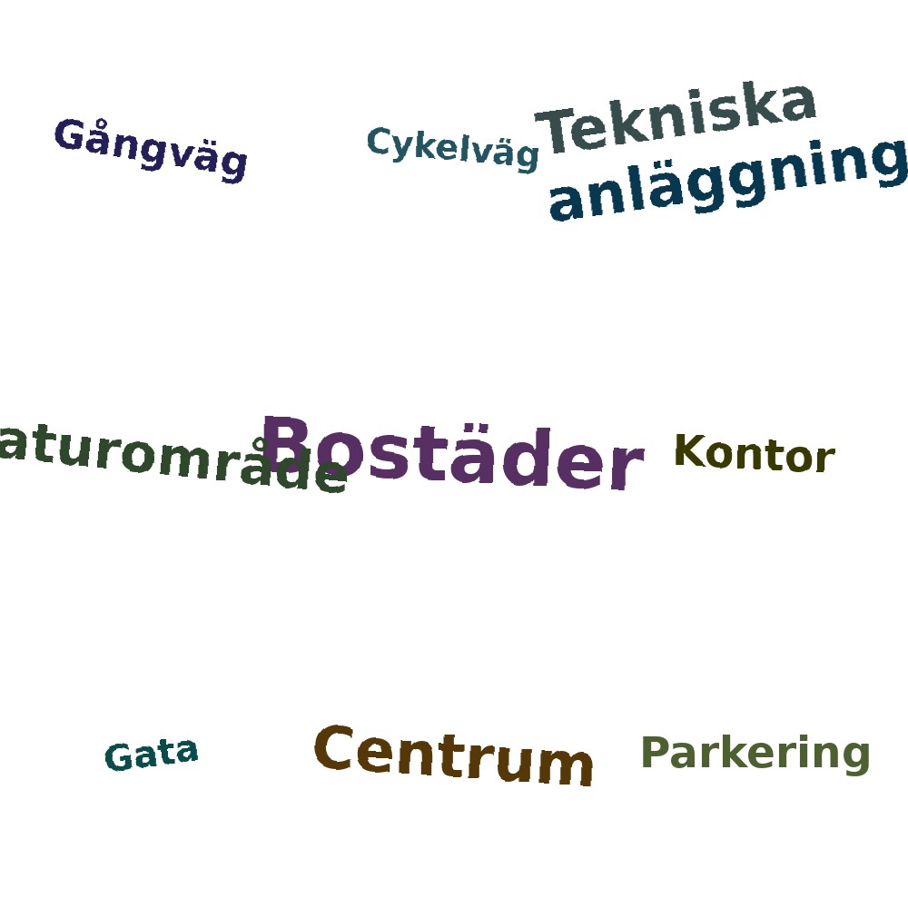 Ordmoln