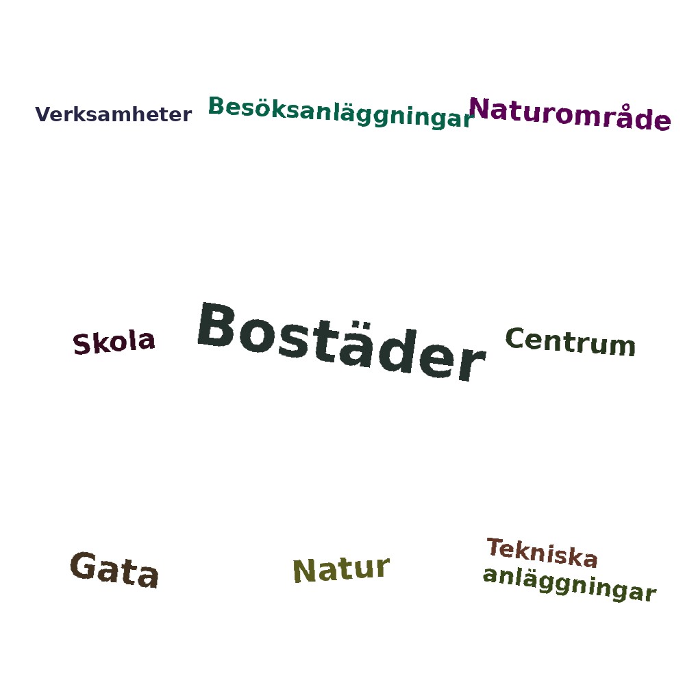 Ordmoln