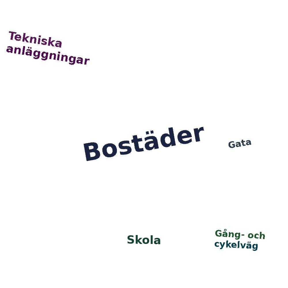 Ordmoln