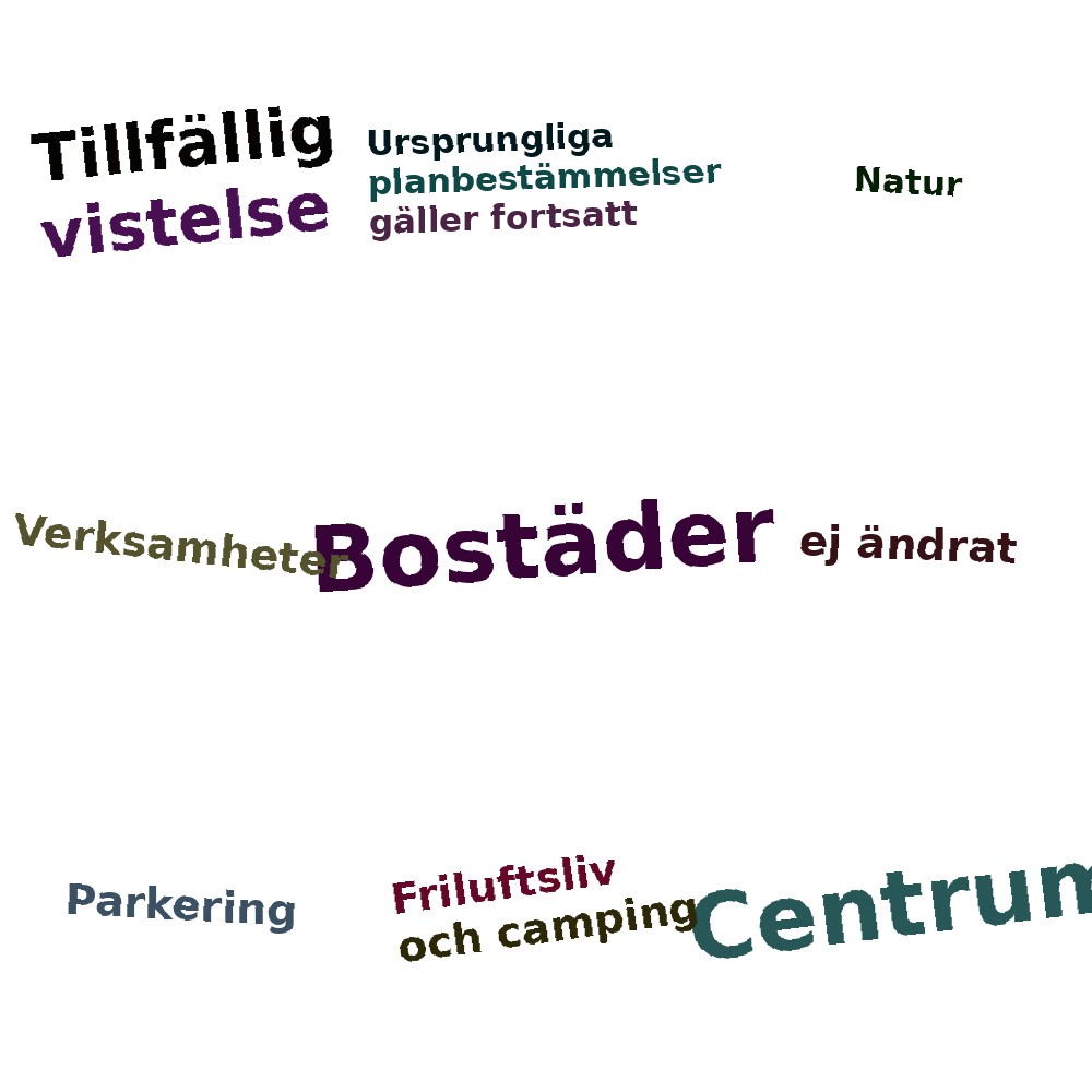 Ordmoln