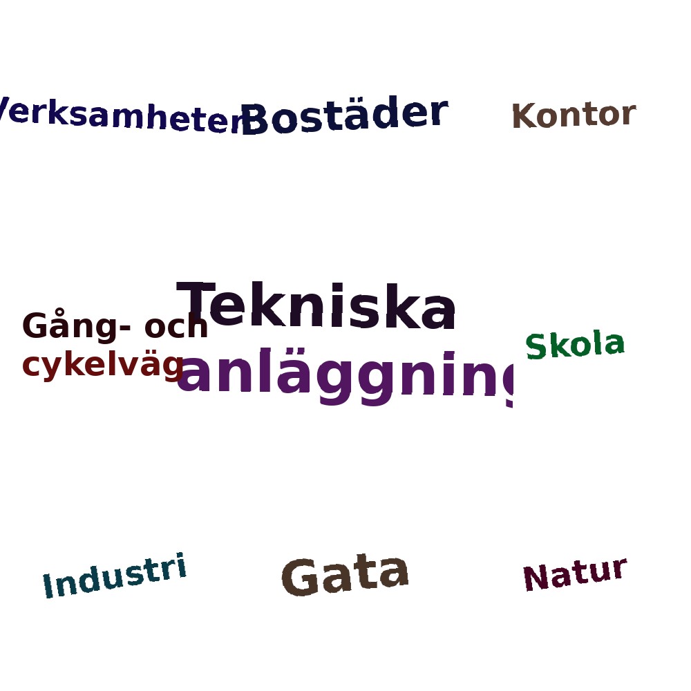 Ordmoln