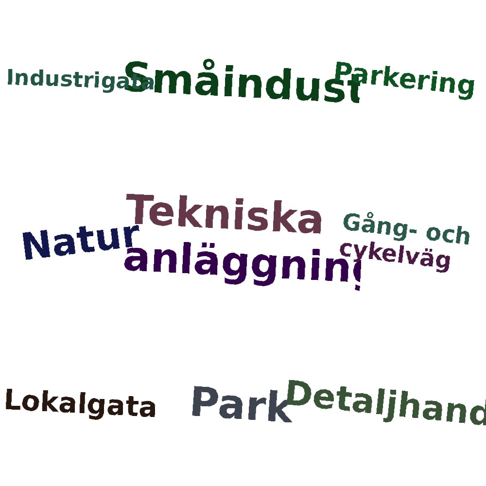 Ordmoln