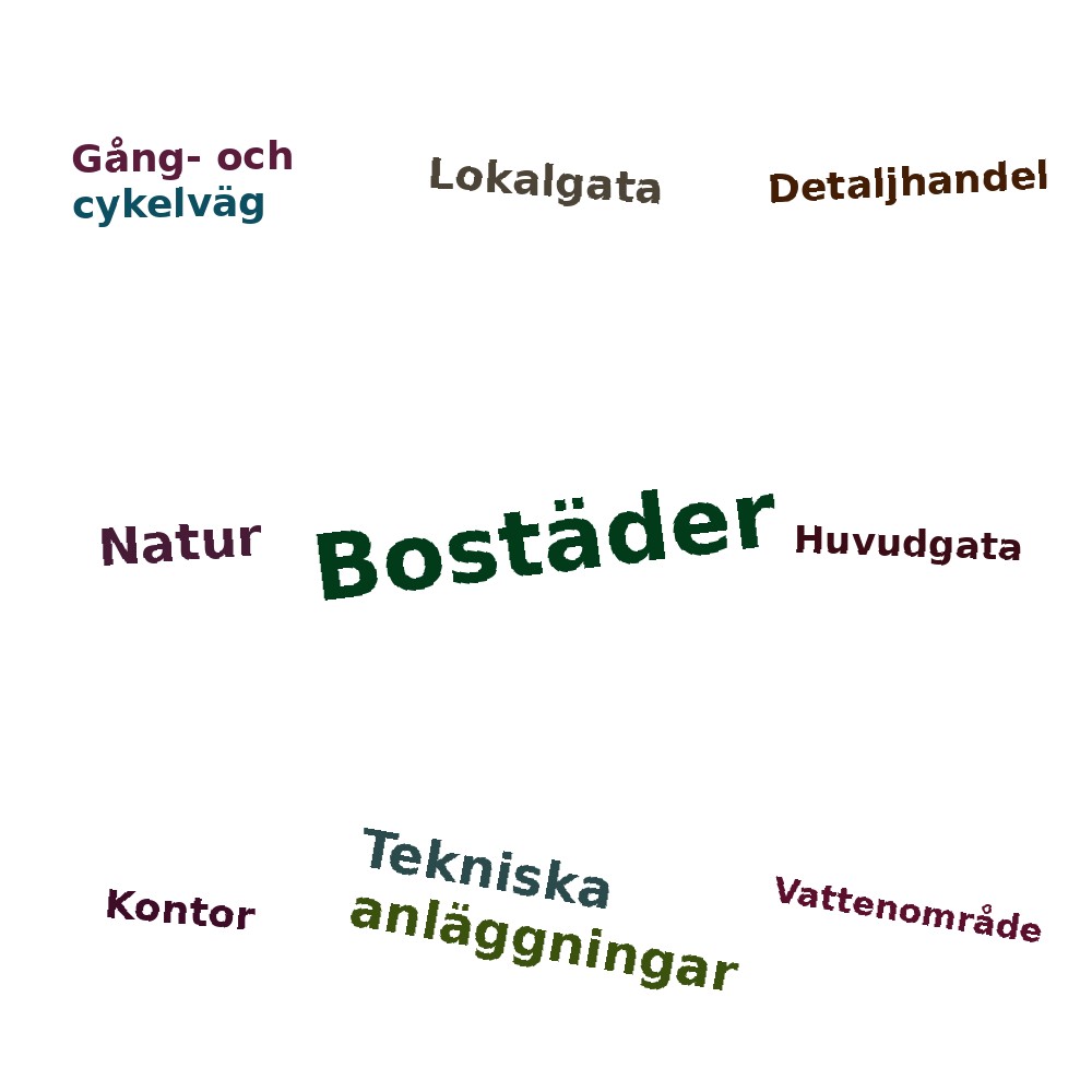 Ordmoln