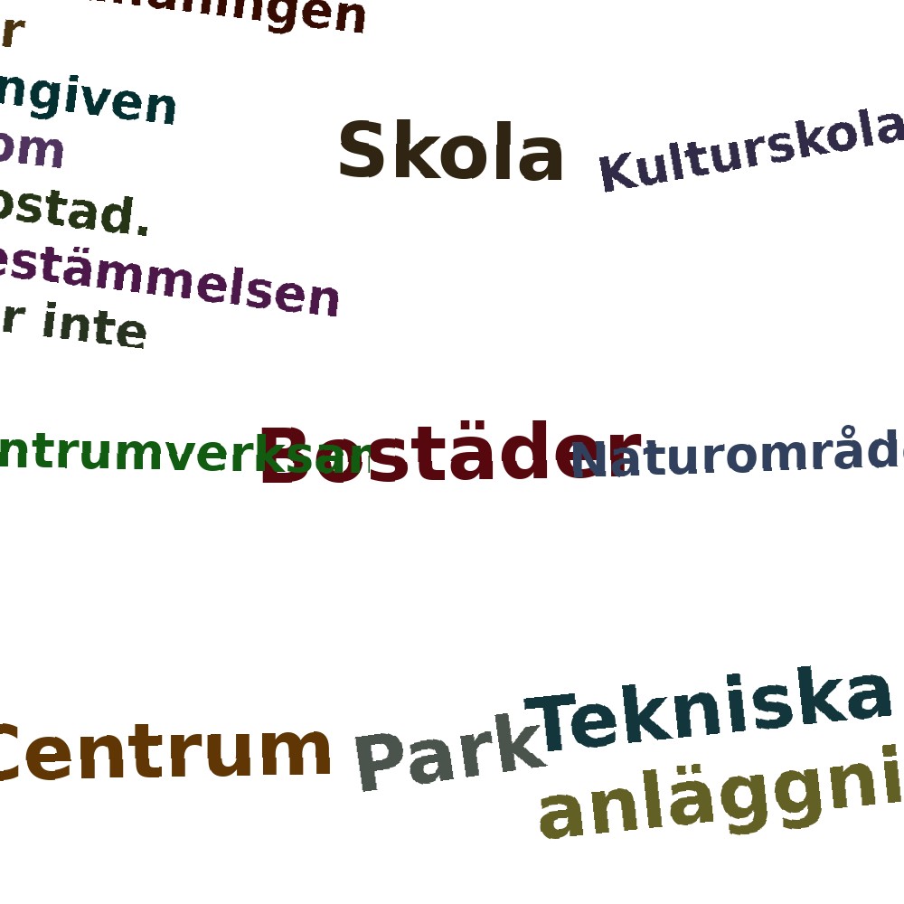 Ordmoln