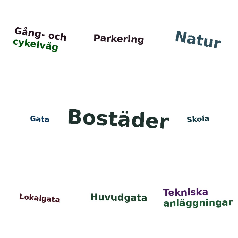 Ordmoln