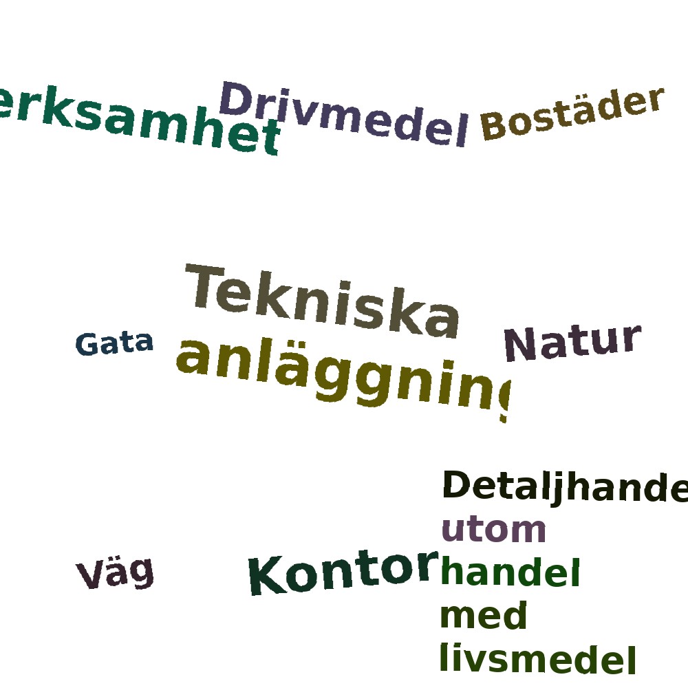 Ordmoln
