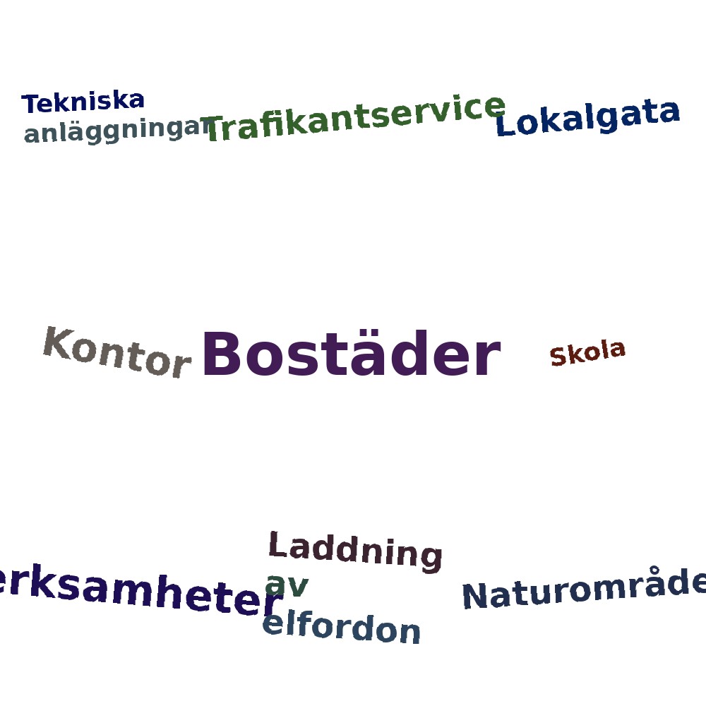 Ordmoln