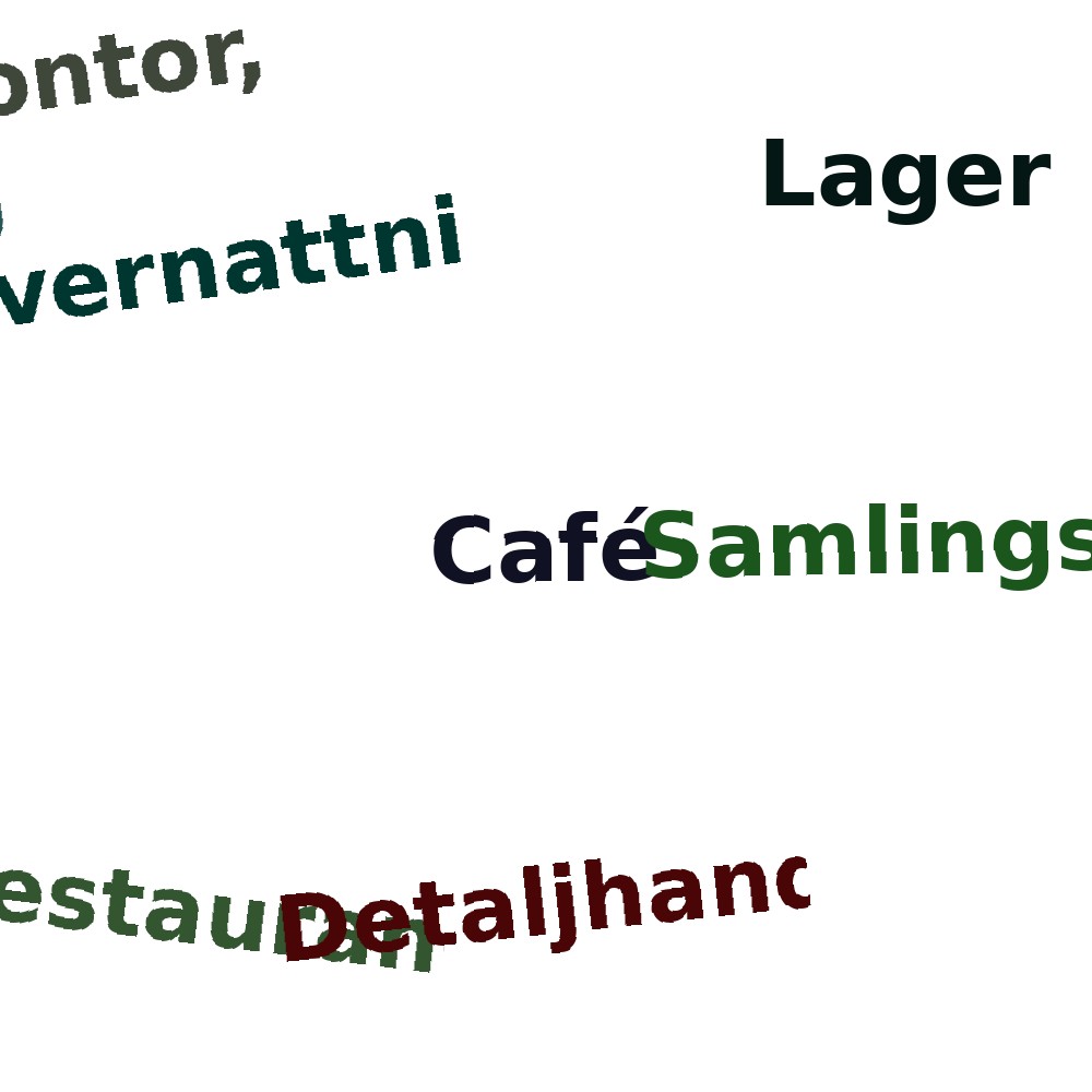 Ordmoln