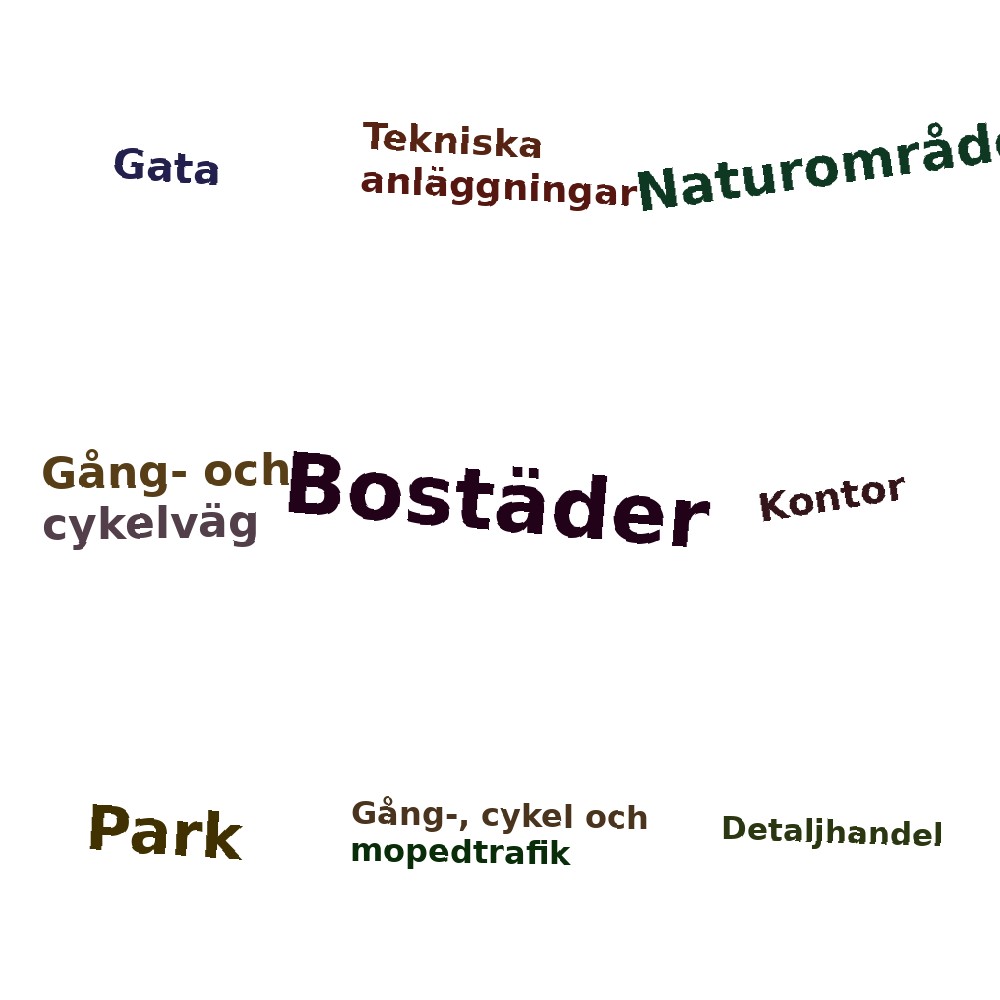 Ordmoln