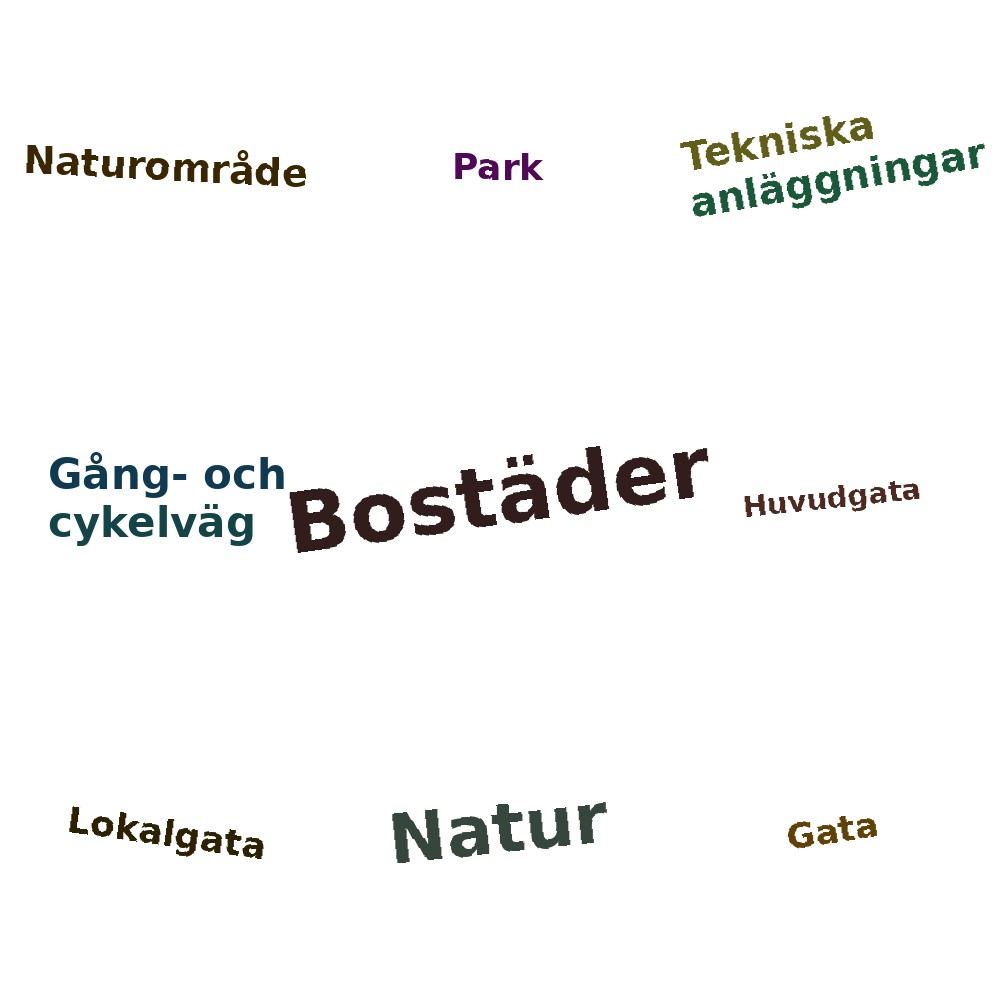 Ordmoln