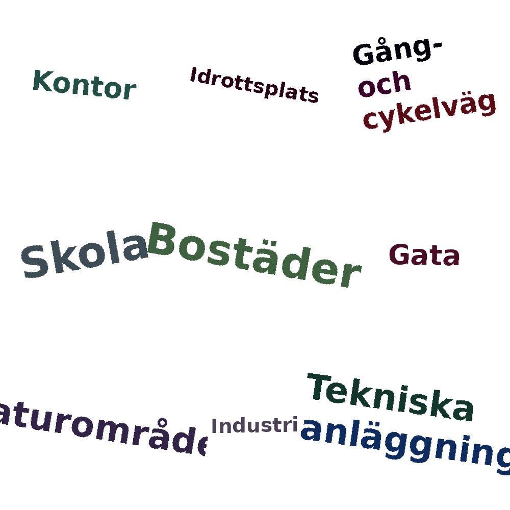 Ordmoln