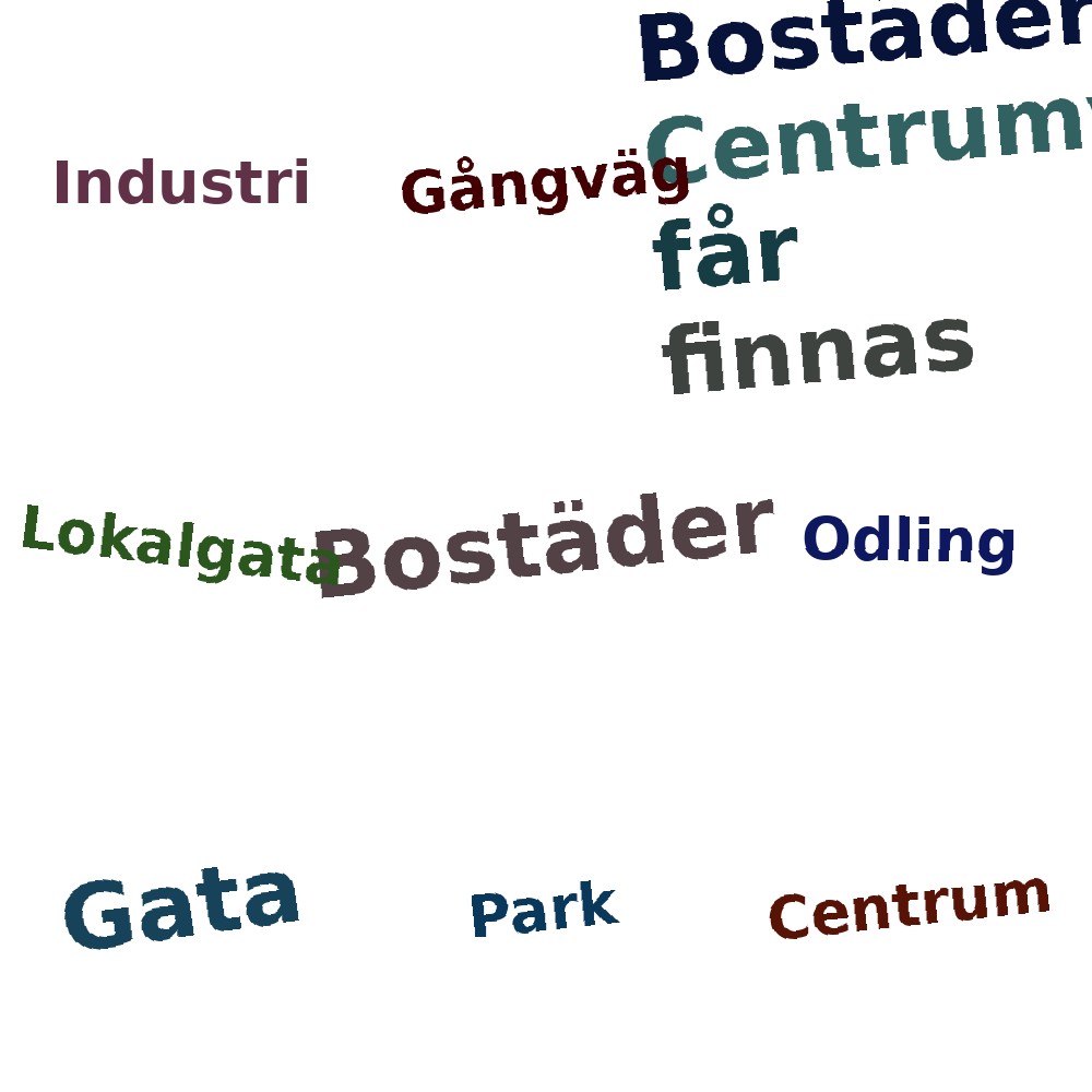 Ordmoln