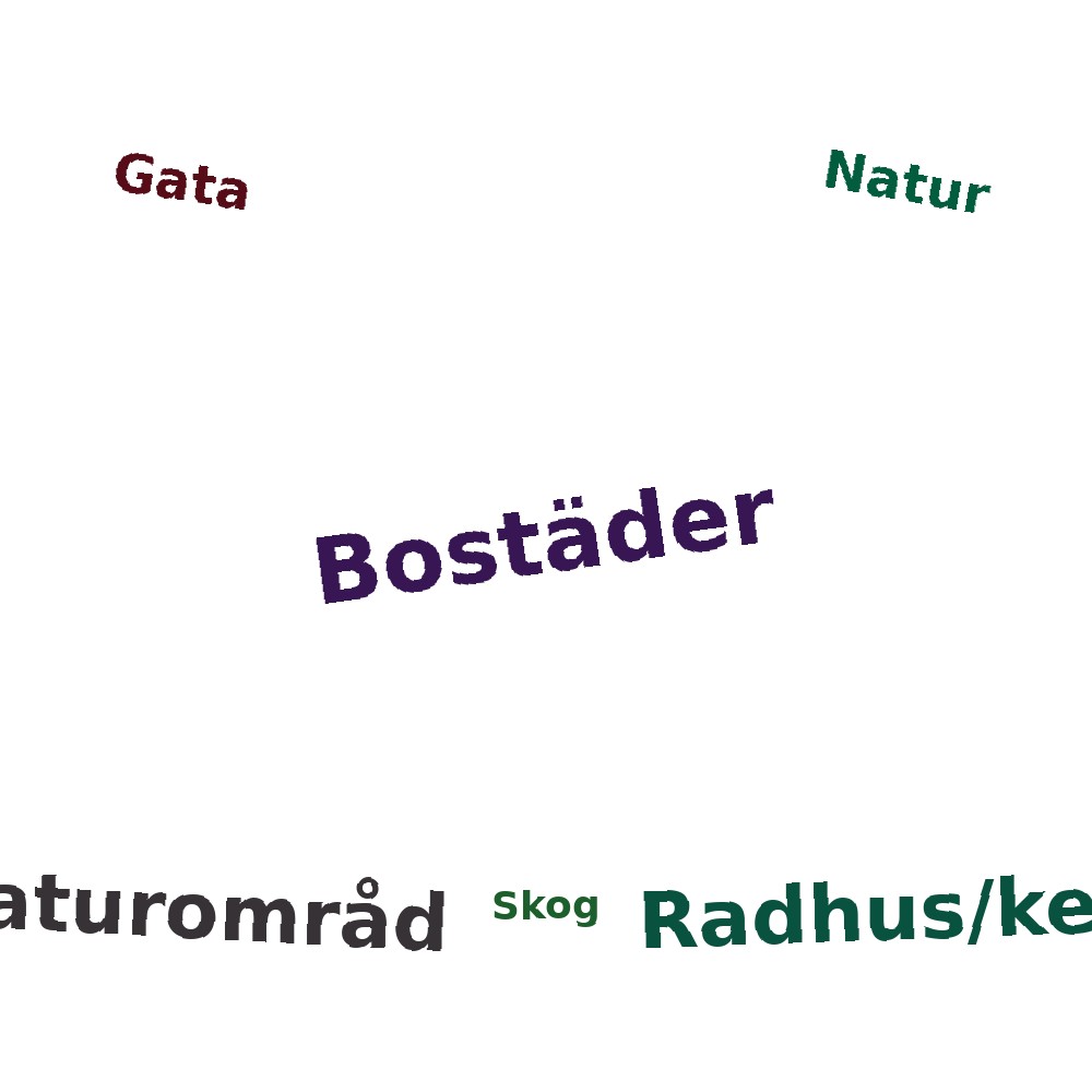 Ordmoln