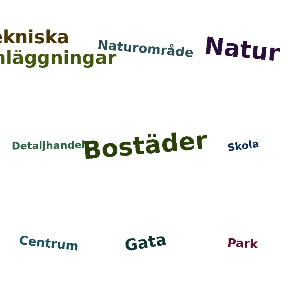 Ordmoln