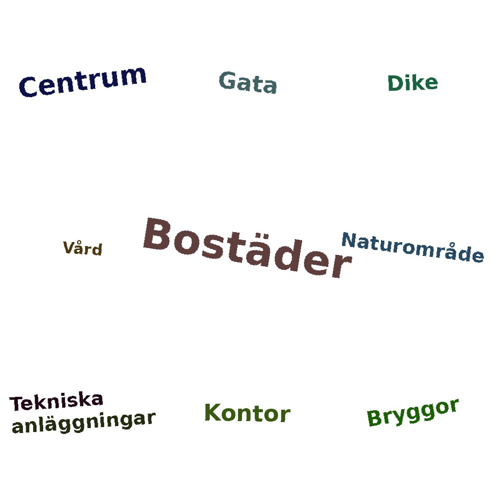 Ordmoln