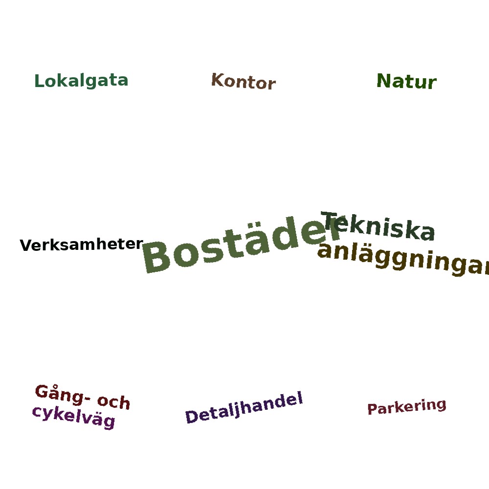 Ordmoln