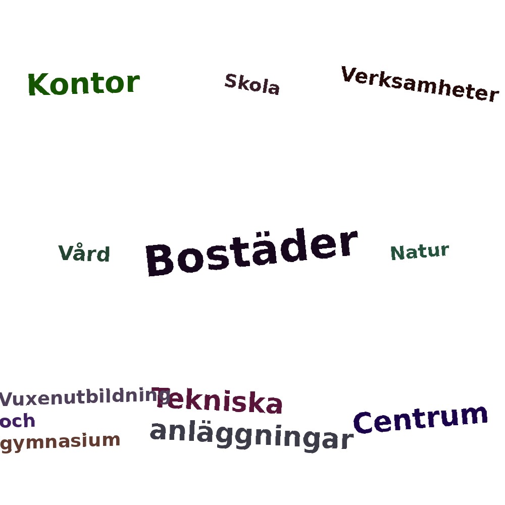 Ordmoln