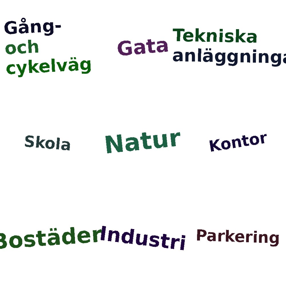 Ordmoln