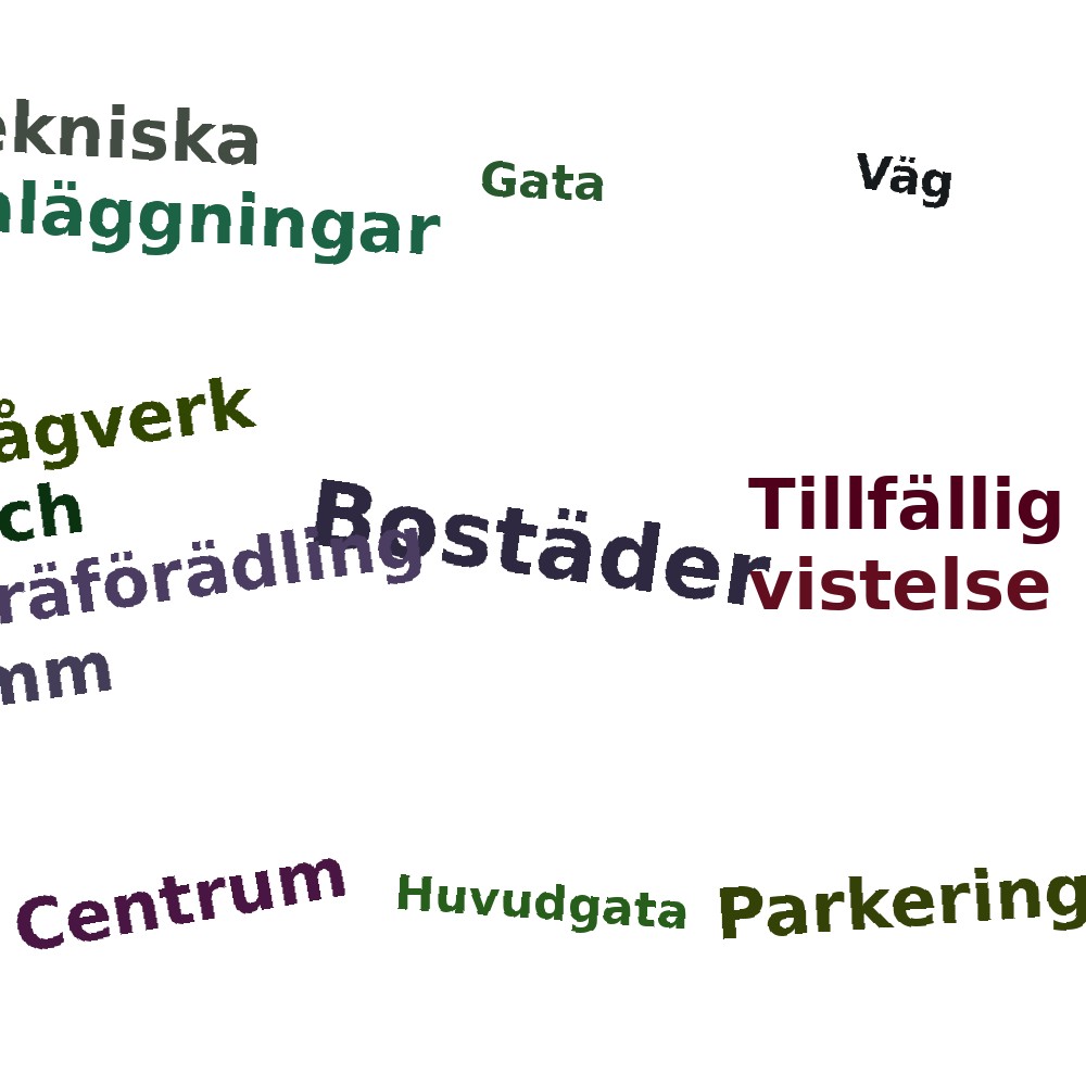 Ordmoln