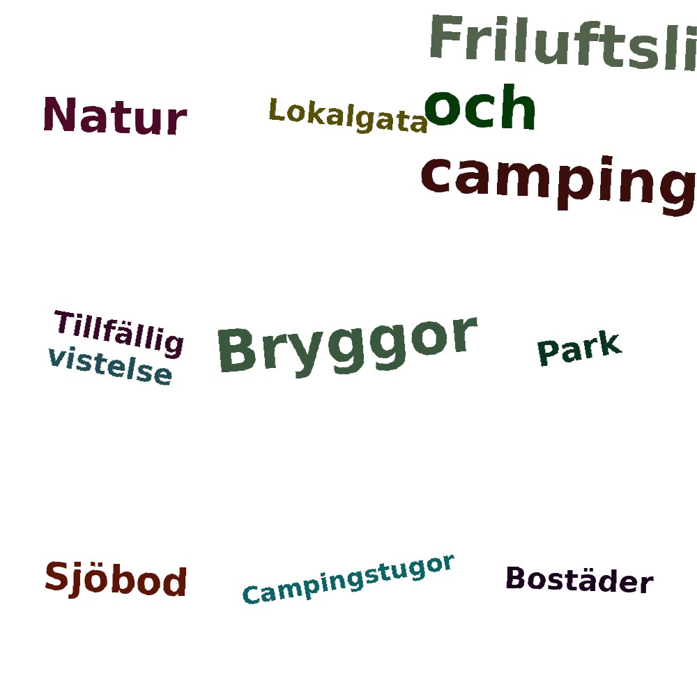 Ordmoln