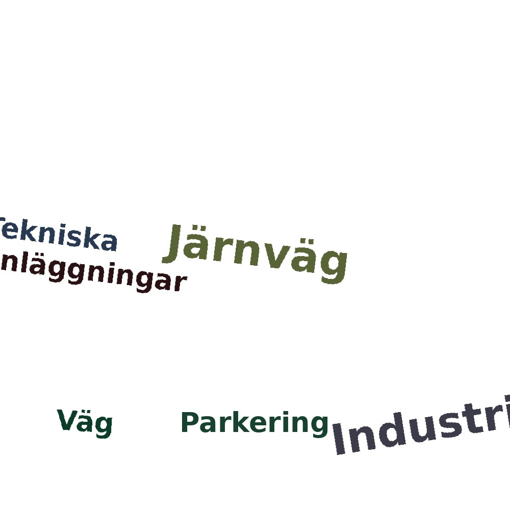 Ordmoln