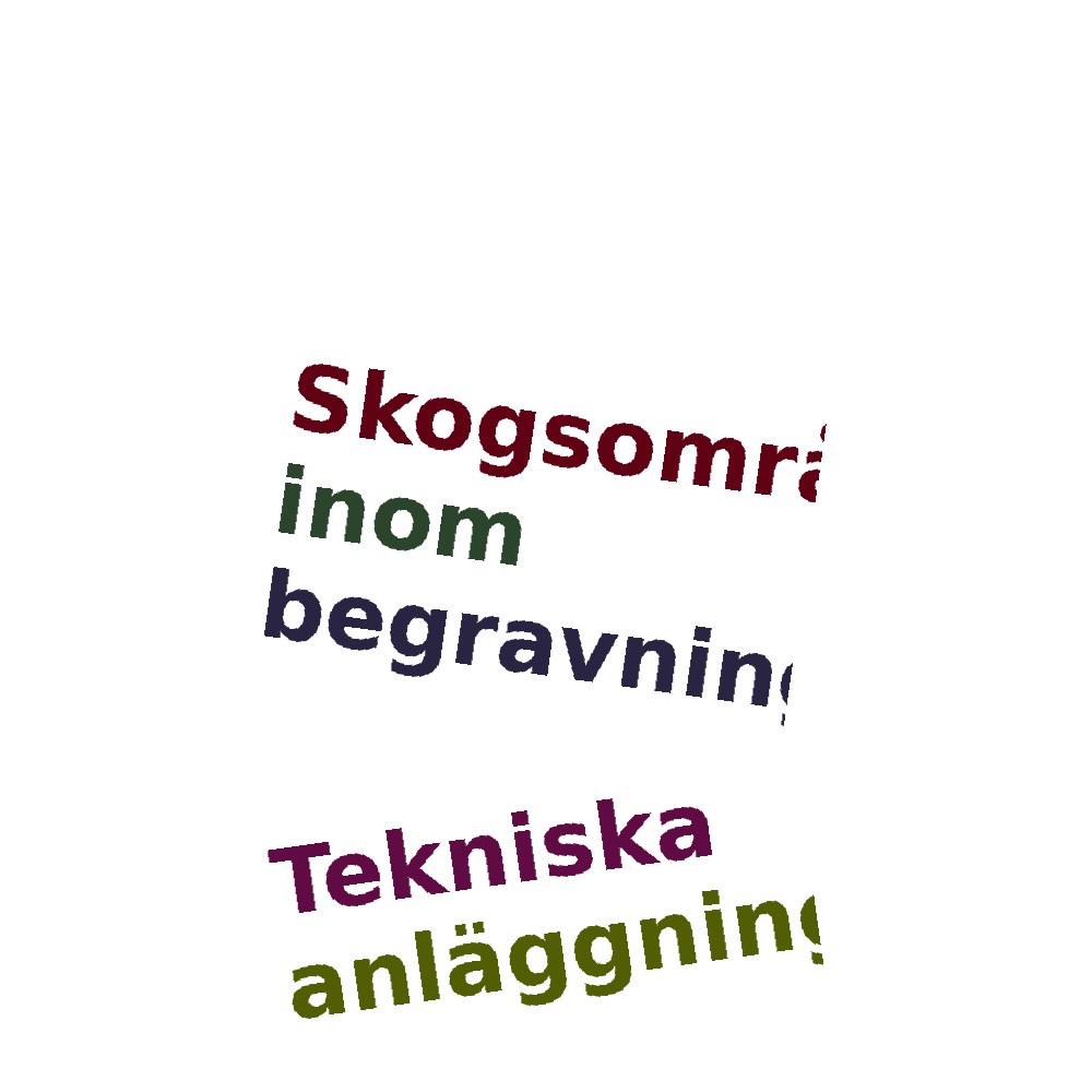 Ordmoln
