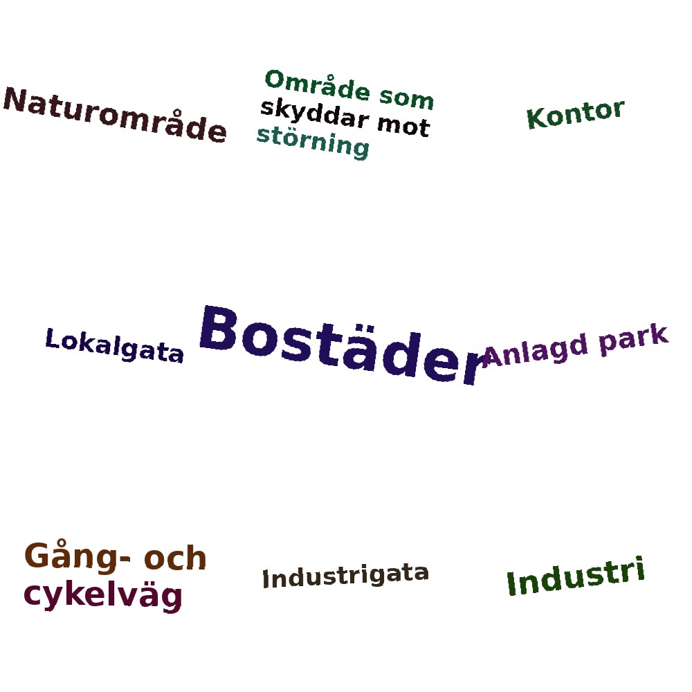 Ordmoln