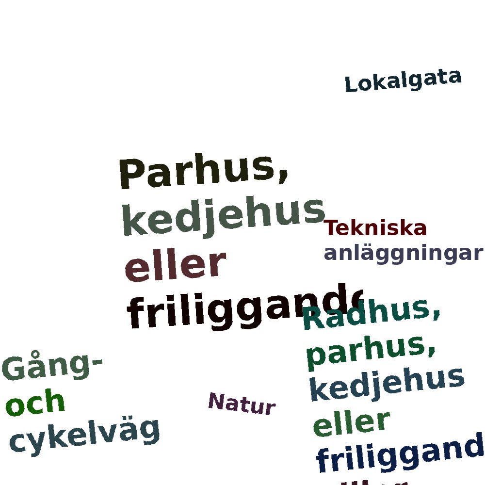 Ordmoln