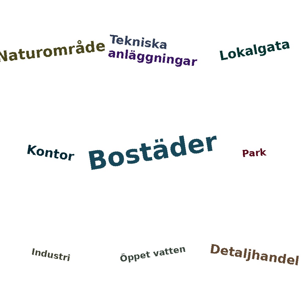 Ordmoln