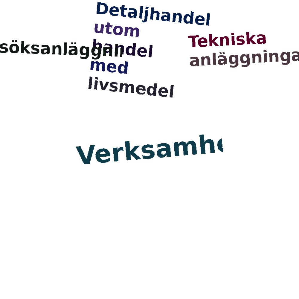 Ordmoln