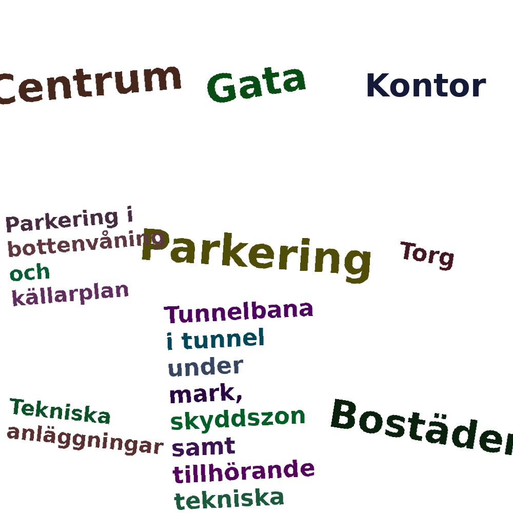 Ordmoln