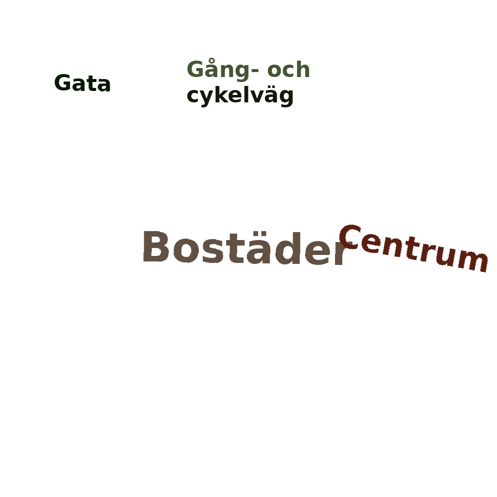Ordmoln