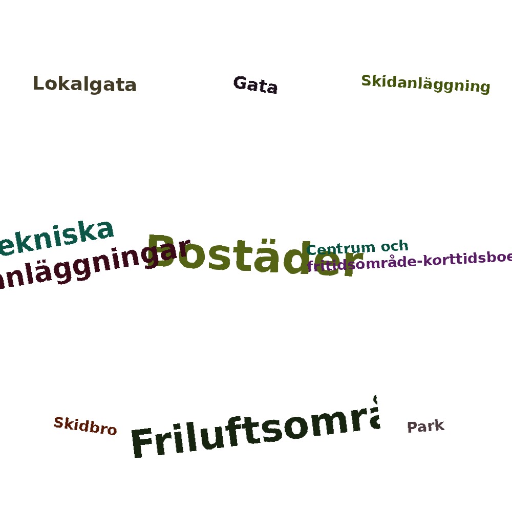 Ordmoln