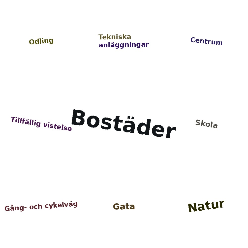 Ordmoln