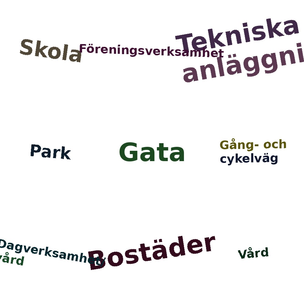 Ordmoln