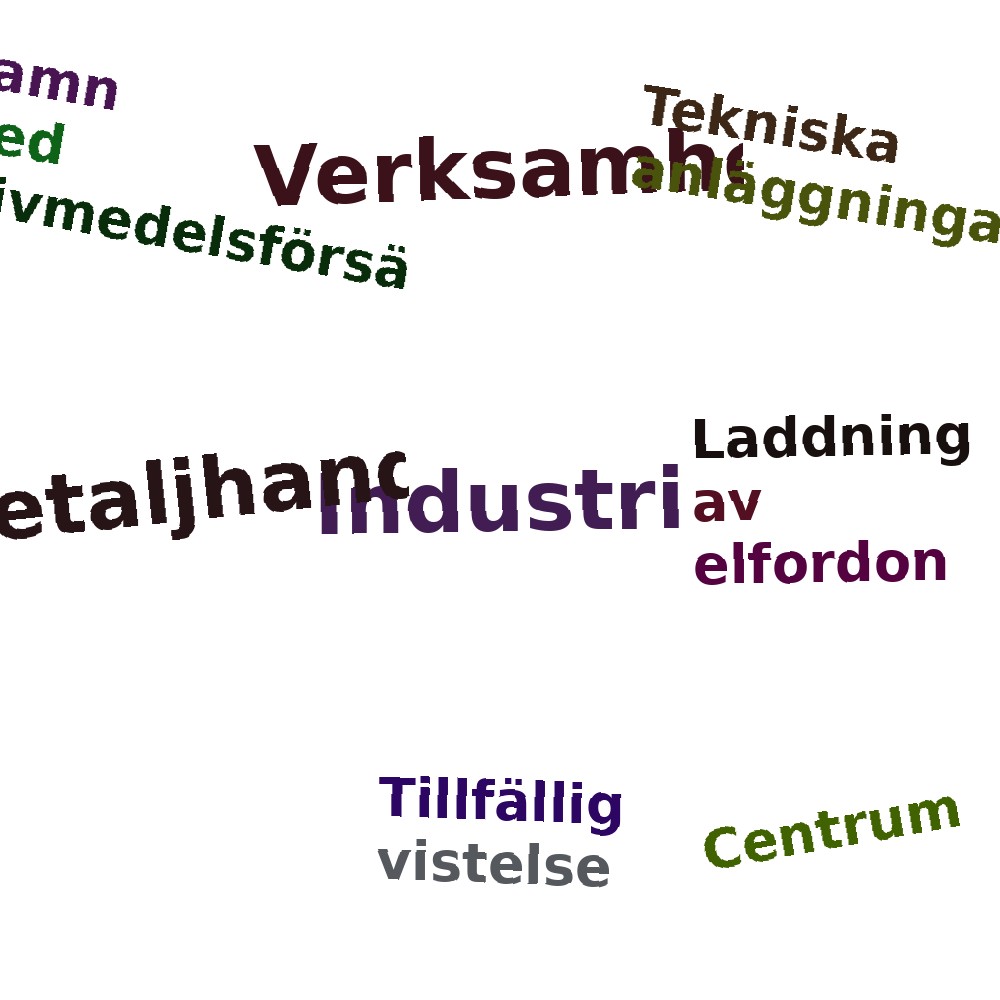 Ordmoln