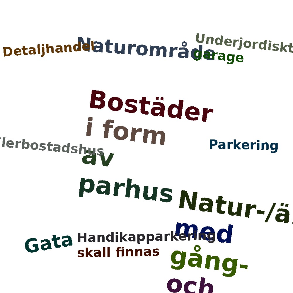 Ordmoln