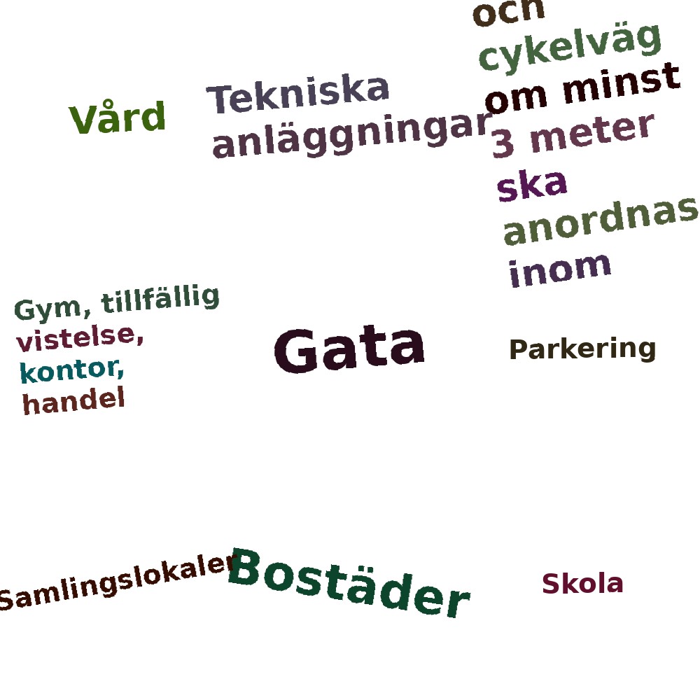 Ordmoln