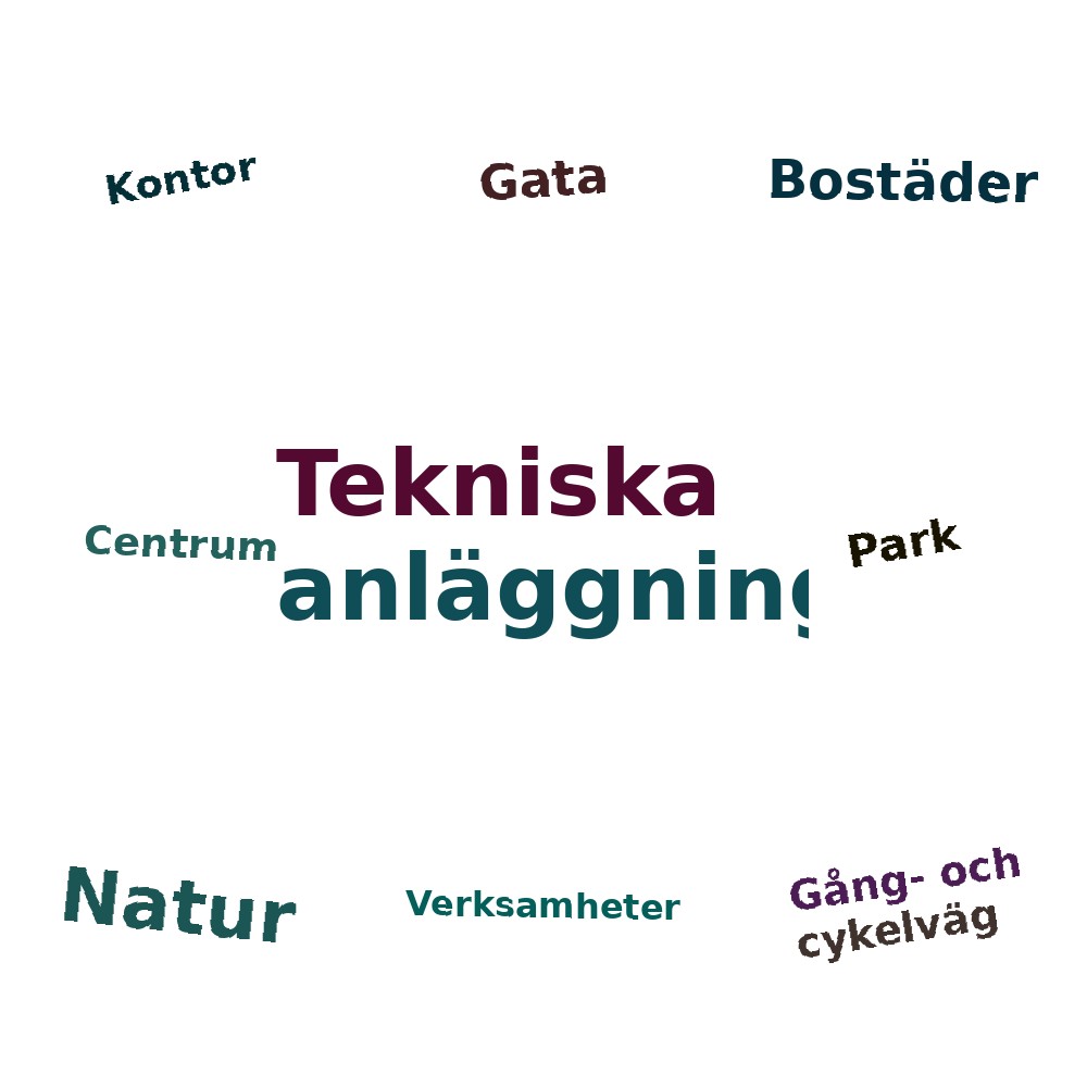Ordmoln