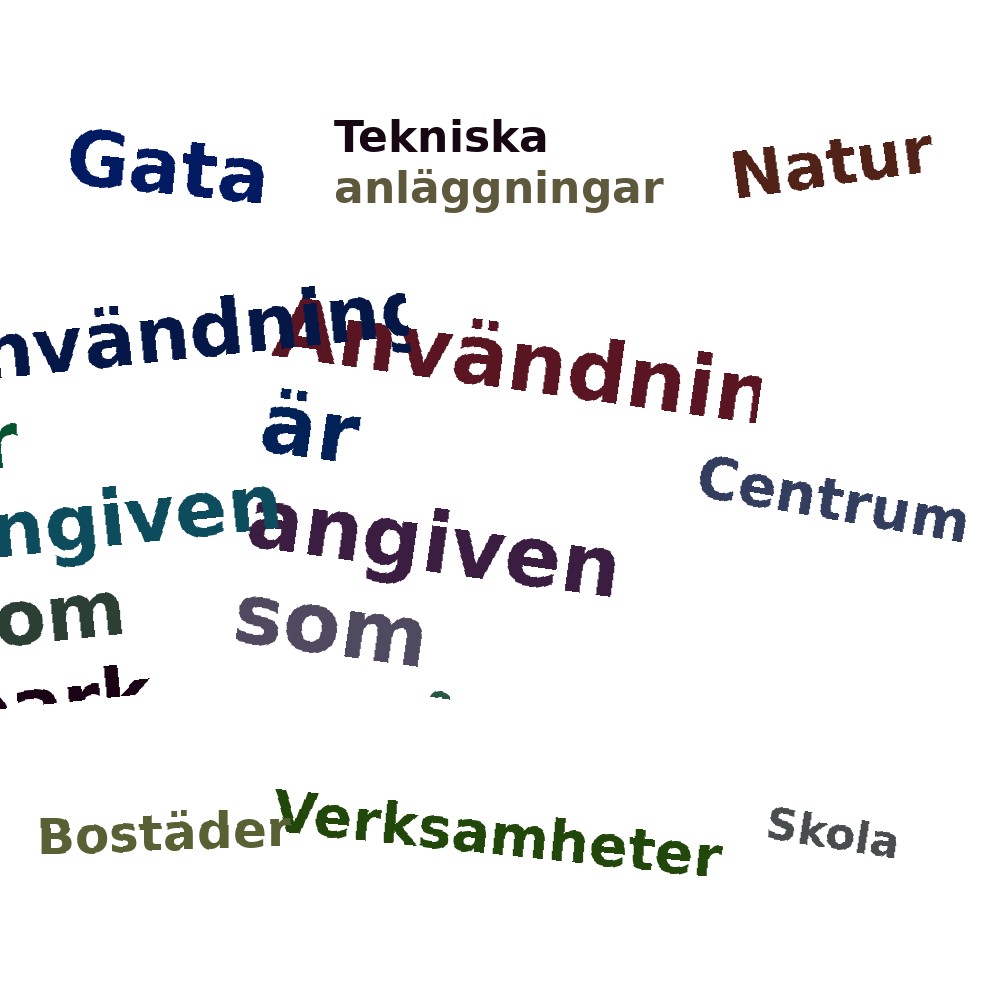 Ordmoln