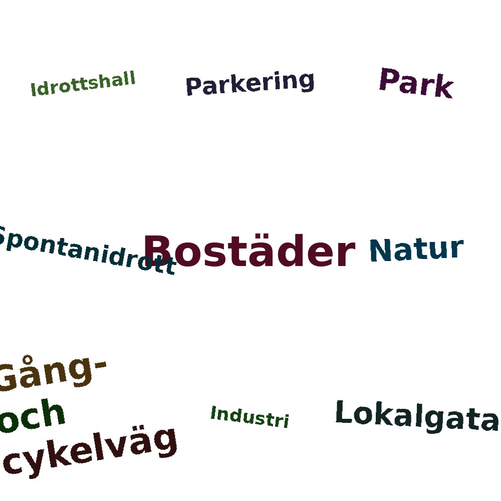 Ordmoln