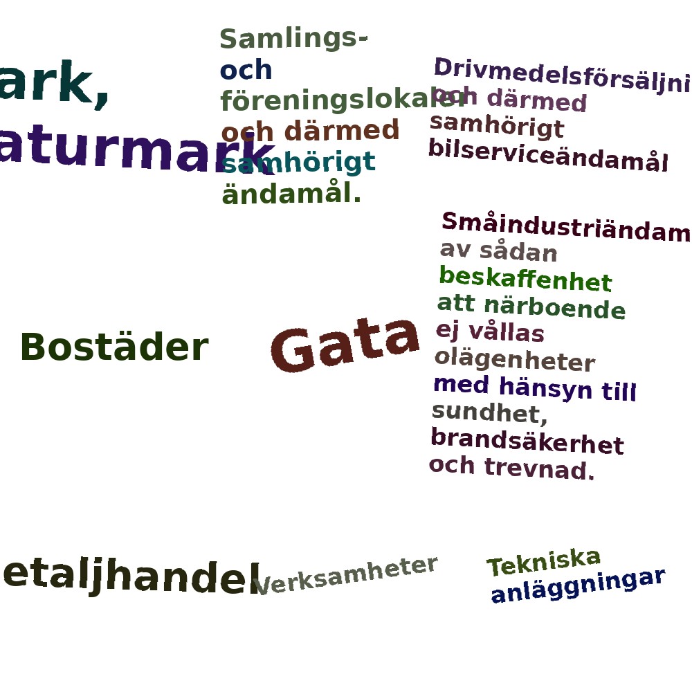Ordmoln