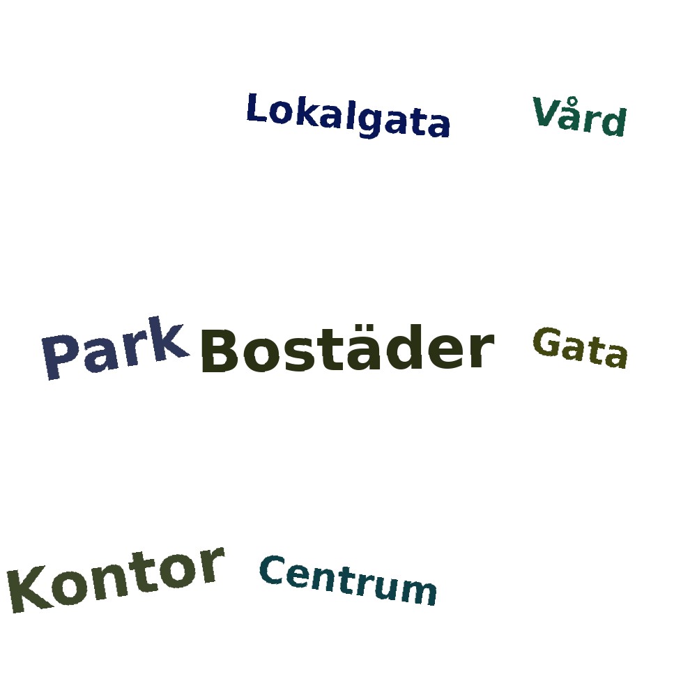 Ordmoln