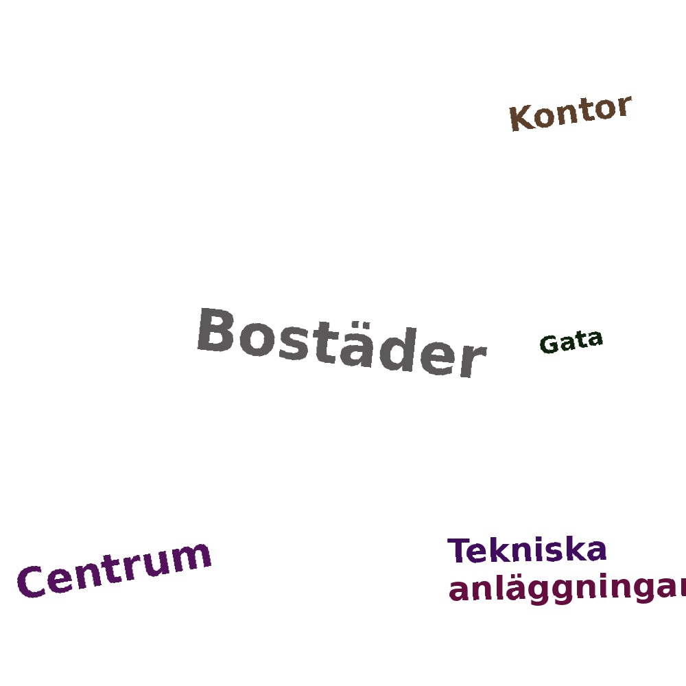 Ordmoln