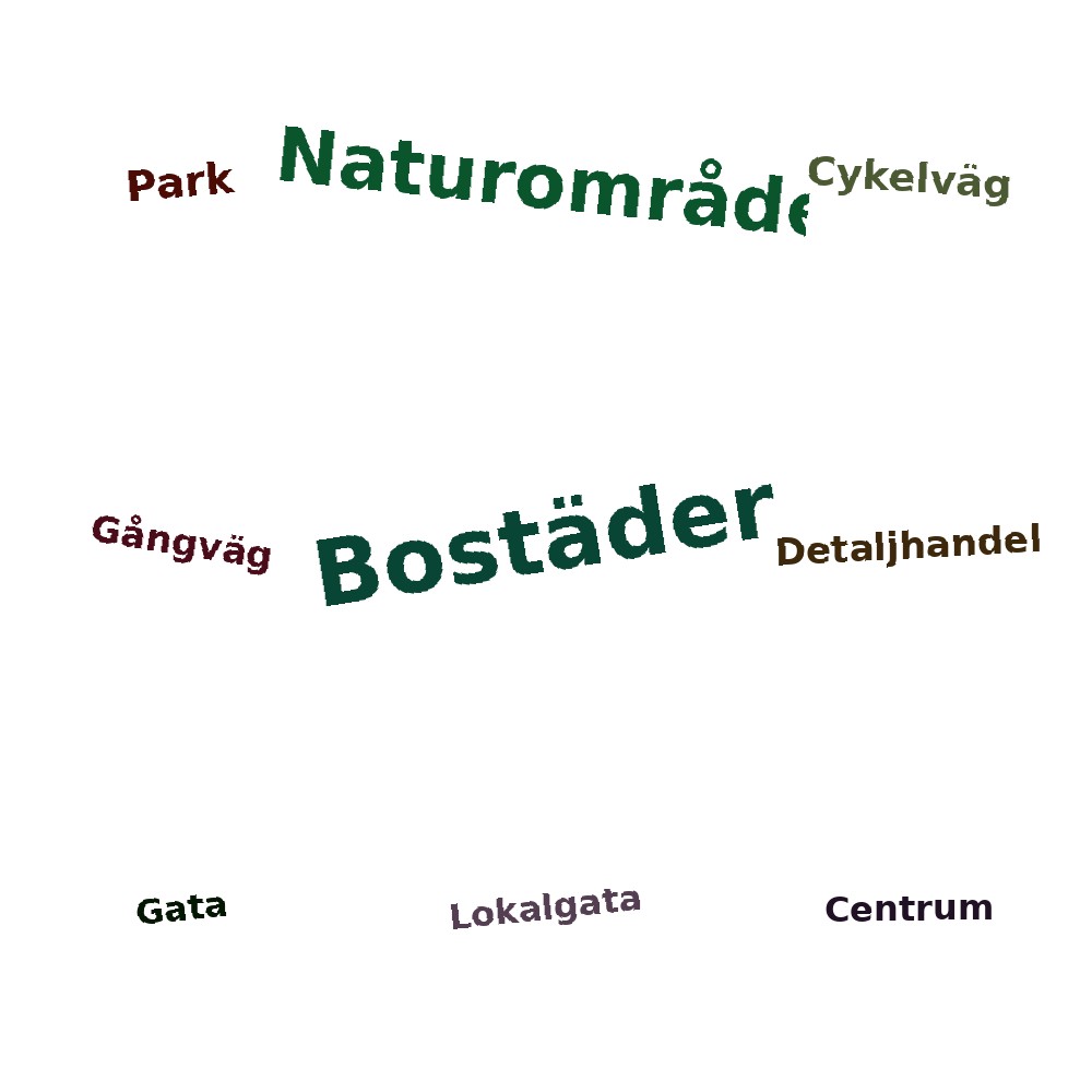 Ordmoln