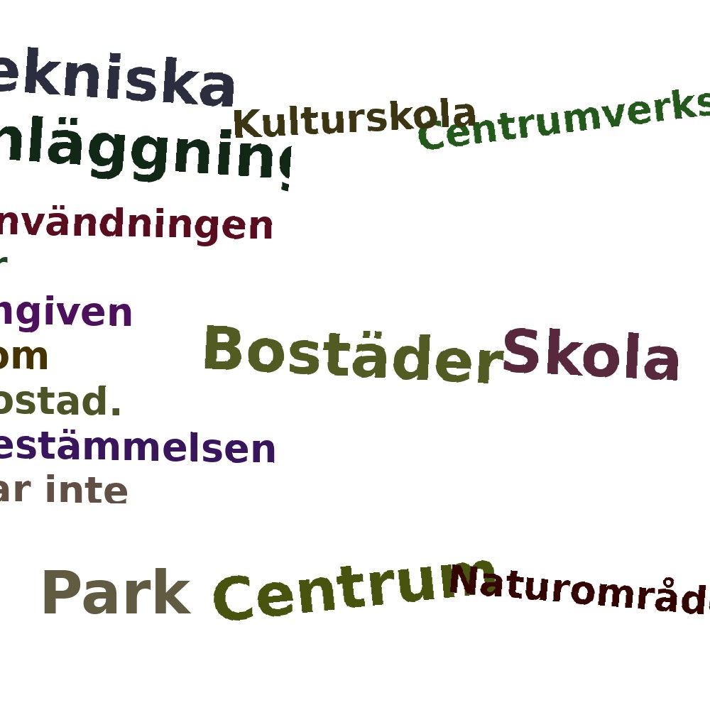 Ordmoln