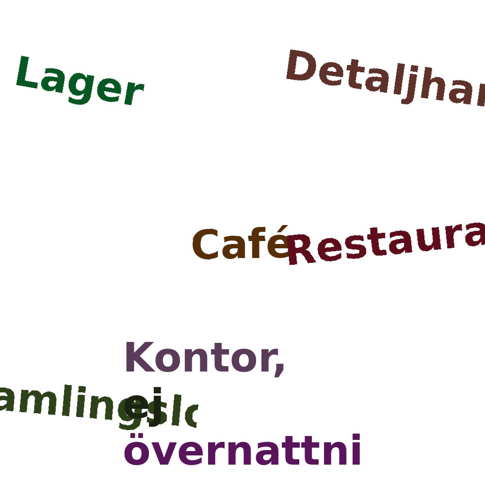 Ordmoln