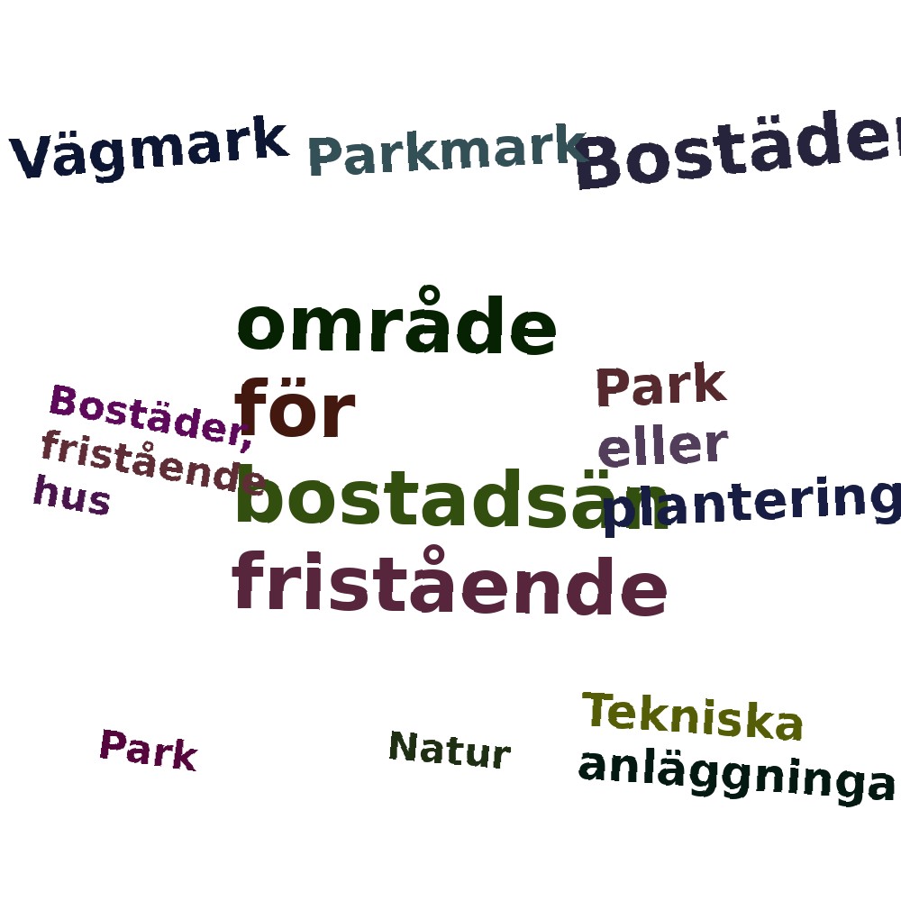 Ordmoln