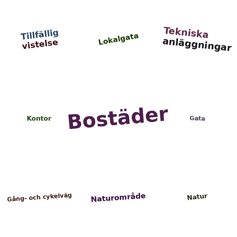 Ordmoln